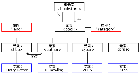 (ji)c