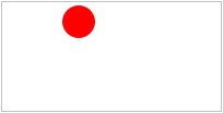 Canvas 實(shí)例:圓形